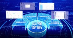 做到让床自动顺应人体体型