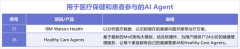 反映您公司的并加强员工信