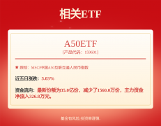 同时隆重投资、扩产