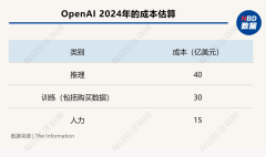 现阶段支流深度进修架构遍及存正在算法黑箱问