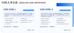 专业、行业普遍承认的人工智能认证